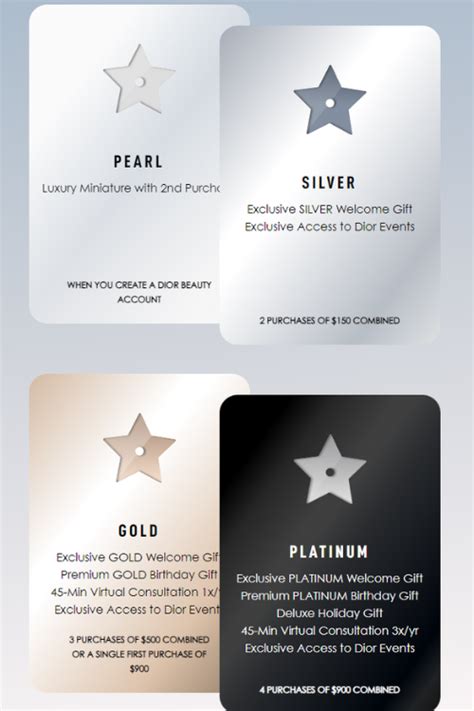 dior exclusive loyalty program